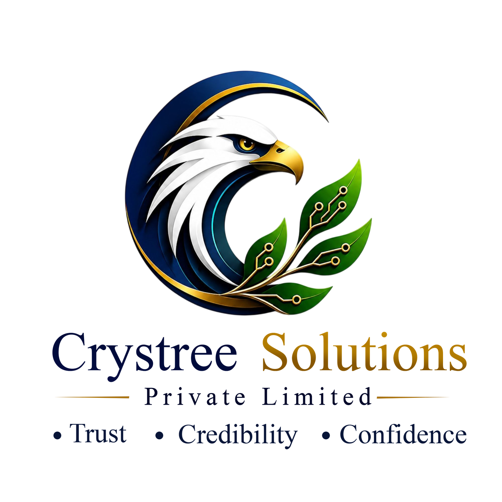 Best Software company in tamilnadu